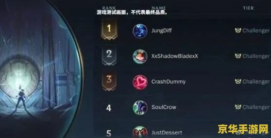 王者荣耀锻炼什么能力 王者荣耀—— 锻炼多维能力的竞技场