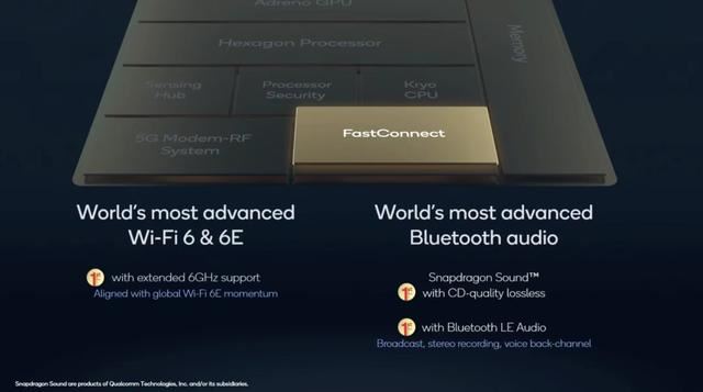 9000天玑相当于骁龙多少? 22年发布的天玑9000处理器详细测评插图13