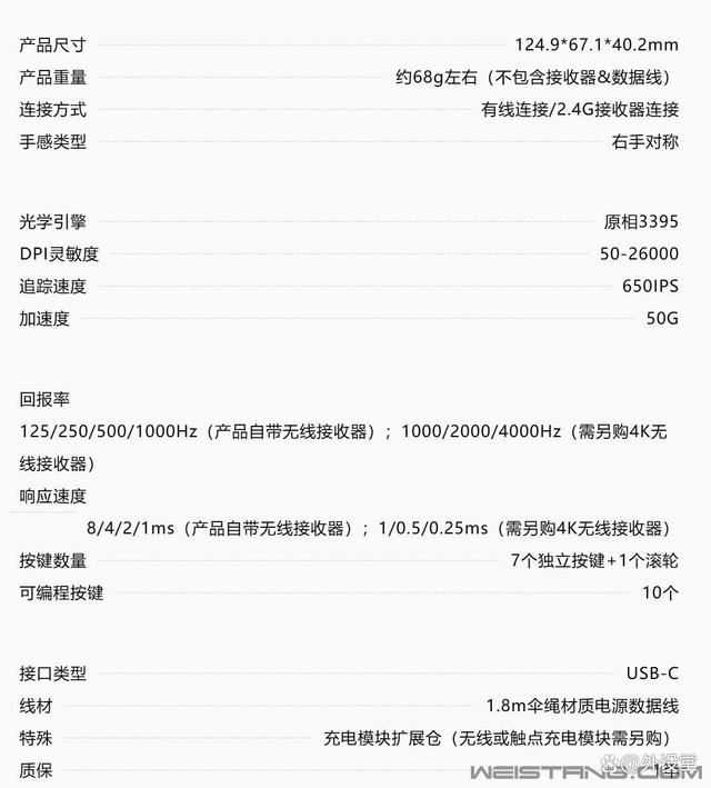 雷柏伪装者全家桶值得购买吗? 雷柏伪装者主题外设三件套体验测评插图3