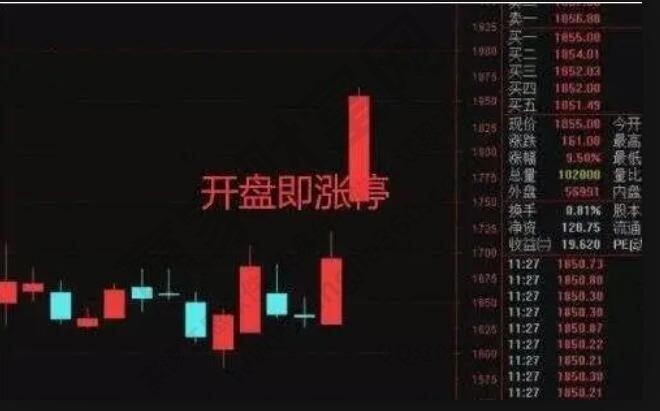 股票开盘就涨停意味着什么 涨停的股票能买吗