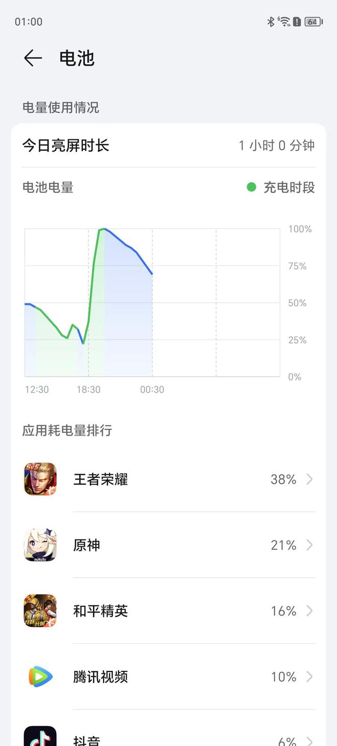 荣耀X50GT值得入手吗 荣耀X50GT手机详细评测插图22