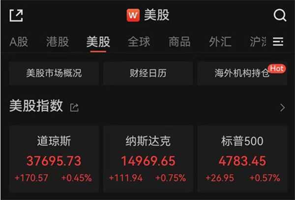 纳指收涨0.75%英伟达股价再创新高美股详情如何