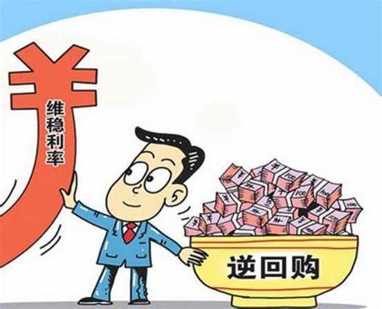 国债逆回购怎样买划算 周六日可以购买吗