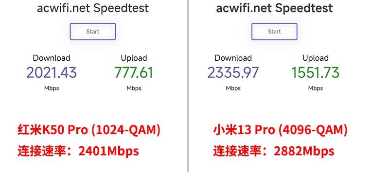 速度革新体验升级 WiFi 7中兴ZTE问天BE7200Pro+拆机评测插图140