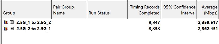 速度革新体验升级 WiFi 7中兴ZTE问天BE7200Pro+拆机评测插图152