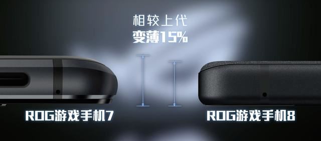 ROG 游戏手机 8和8Pro怎么选? ROG8系列手机配置参数对比插图3