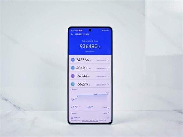 RedmiNote12Turbo值得入手吗 RedmiNote12Turbo开箱体验插图8
