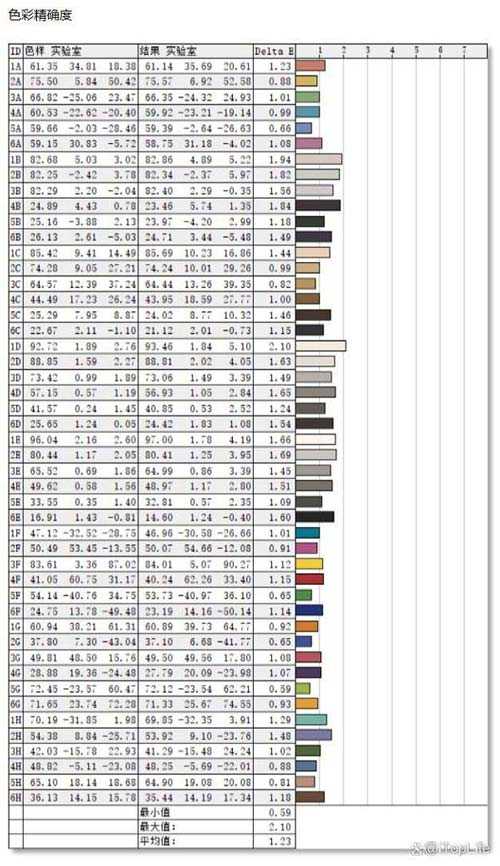 纯粹的性能猛兽 ALIENWARE外星人M18笔记本全面评测插图24 纯粹的性能猛兽 ALIENWARE外星人M18笔记本全面评测插图24
