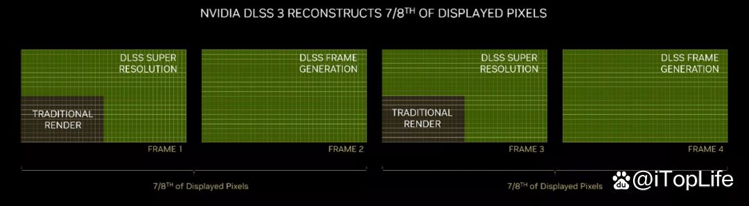 纯粹的性能猛兽 ALIENWARE外星人M18笔记本全面评测插图34 纯粹的性能猛兽 ALIENWARE外星人M18笔记本全面评测插图34
