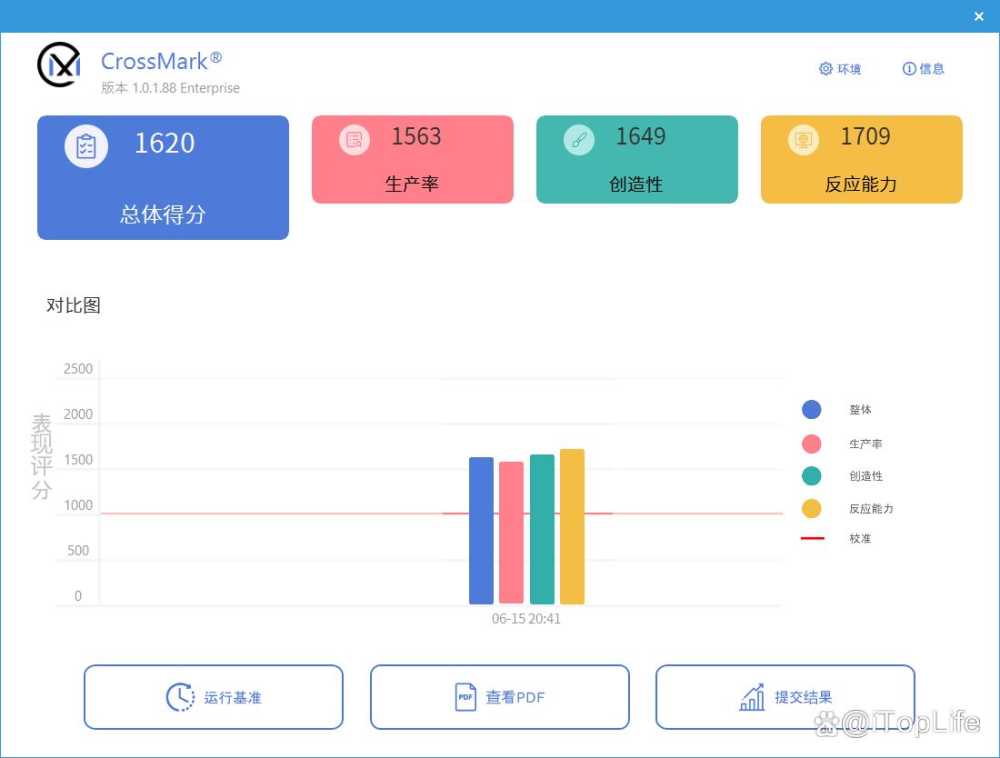 宏碁掠夺者擎Neo游戏本值得买吗 宏碁掠夺者 擎Neo详细测评插图31