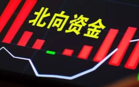 北向资金上周净卖出234.94亿 逆势增持半导体超12亿都有谁