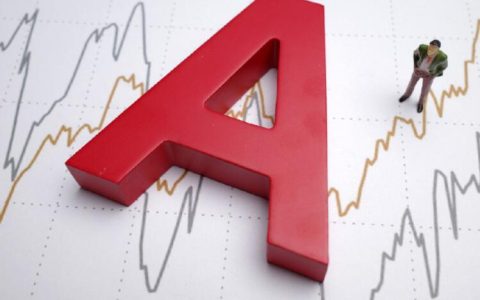 股票代码后加*是什么意思  看这里就清楚了