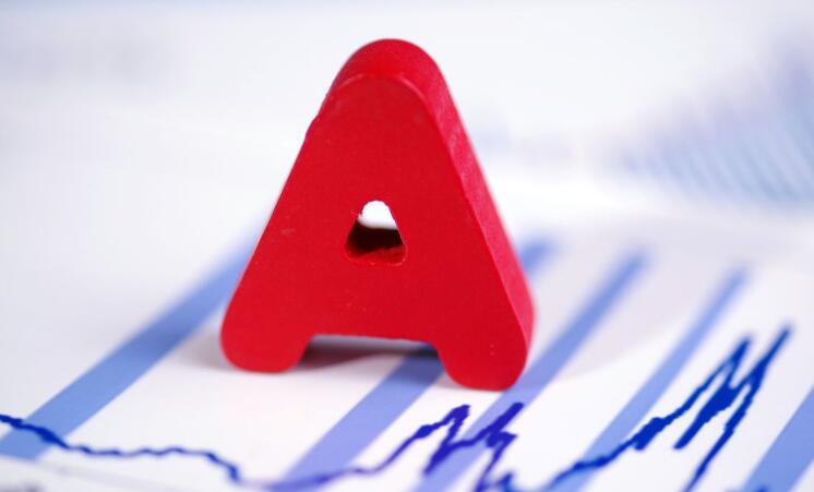 股票对冲如何盈利 包括这些策略