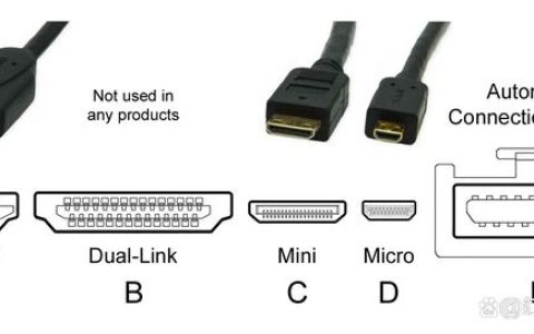 DMI2.0与2.1接口差在哪 HDMI2.0和HDMI2.1区别介绍