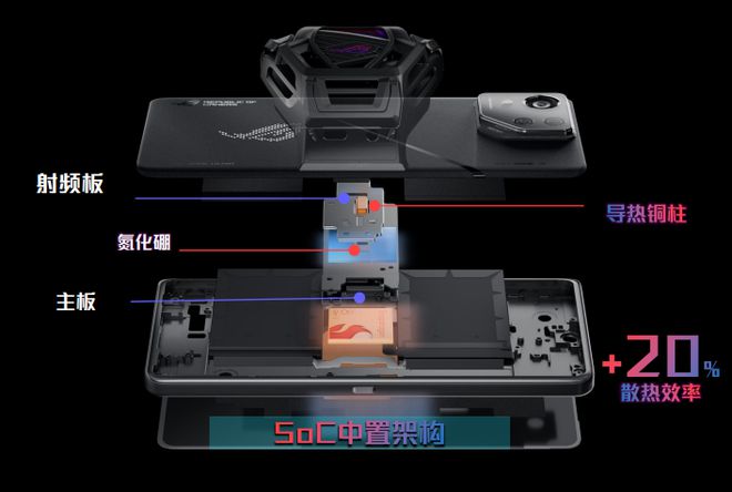 ROG游戏手机8Pro值得购买吗 ROG游戏手机8Pro全方位评测插图15