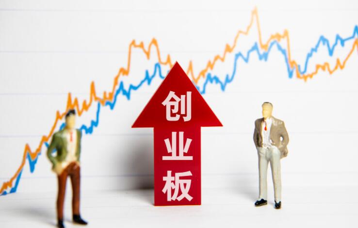 创业板绩优股有哪些 这些了解下插图 创业板绩优股有哪些