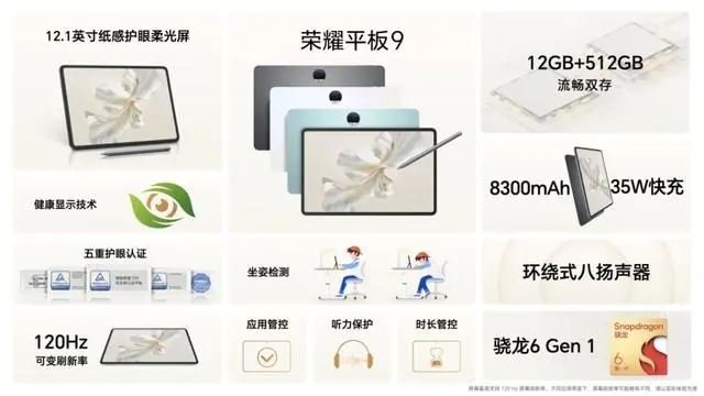 荣耀平板9柔光板和标准版有什么不同 荣耀平板9柔光板和标准版区别对比插图
