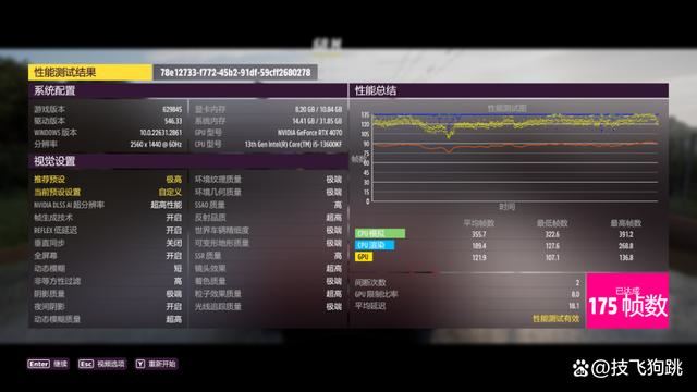 8K+预算轻松搞定13600KF+4070显卡+高频D5装机推荐2024插图50