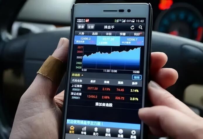 如何区分大盘股和小盘股 可以用这些方法插图 如何区分大盘股和小盘股