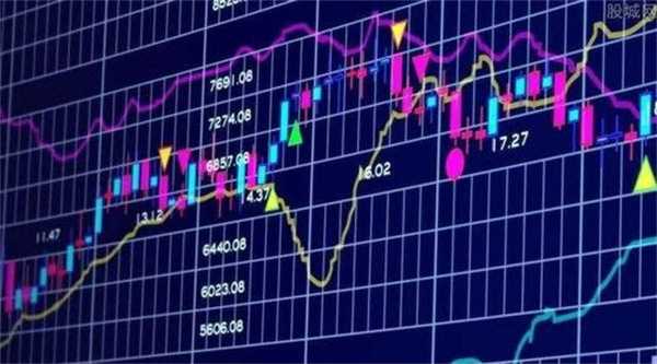 股票T0是什么意思 股票里的T是什么意思