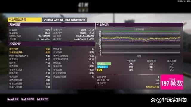 14代酷睿处理器关闭小核心会更强么 实测分享插图34