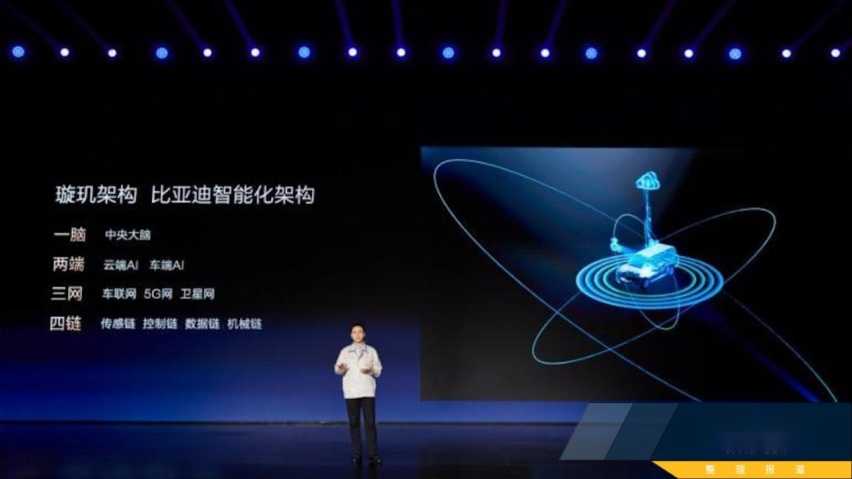 比亚迪要做撬动整车智能的“支点”插图7 比亚迪要做撬动整车智能的“支点”