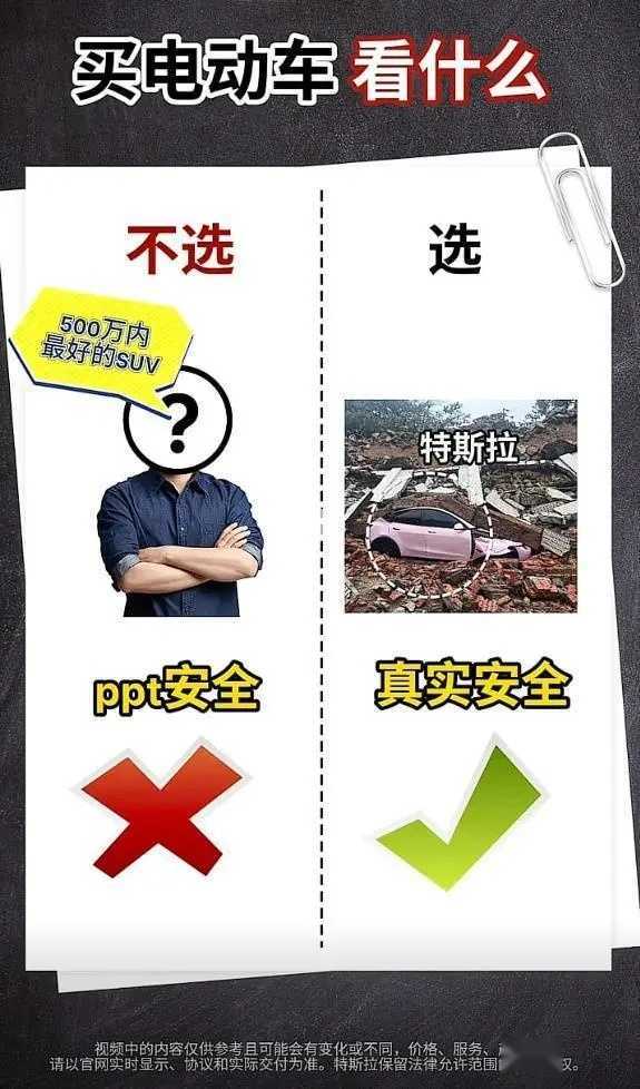 车主不维权,对手没反应,特斯拉最高降1.55万,为何毫无波澜?插图8 车主不维权,对手没反应,特斯拉最高降1.55万,为何毫无波澜?