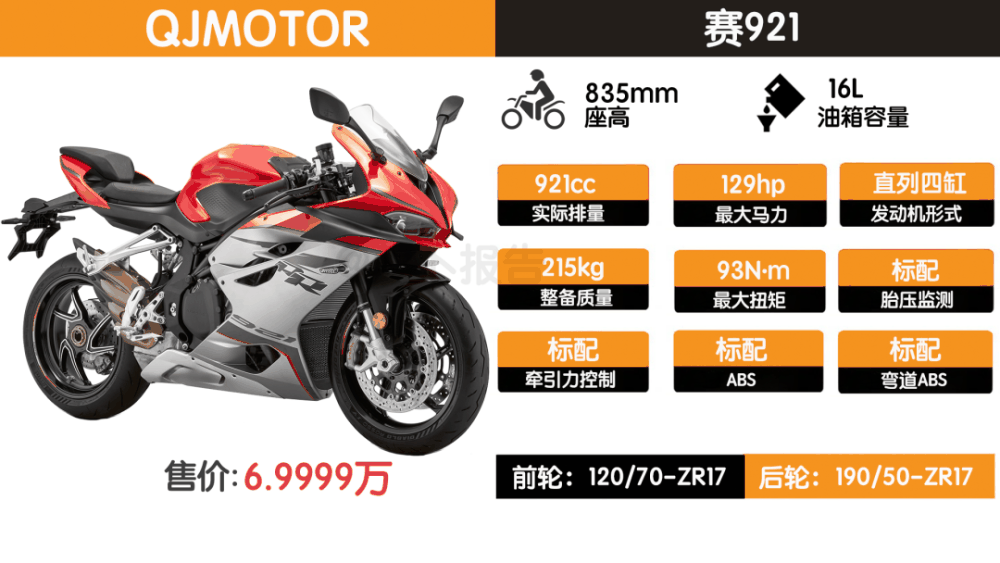 国产四缸跑车新王！赛921解析