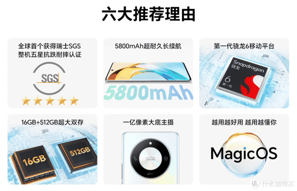 机·话 篇九十八:就要长续航!1000-4000价位热销超长续航手机盘点插图6 就要长续航!1000-4000价位热销超长续航手机盘点