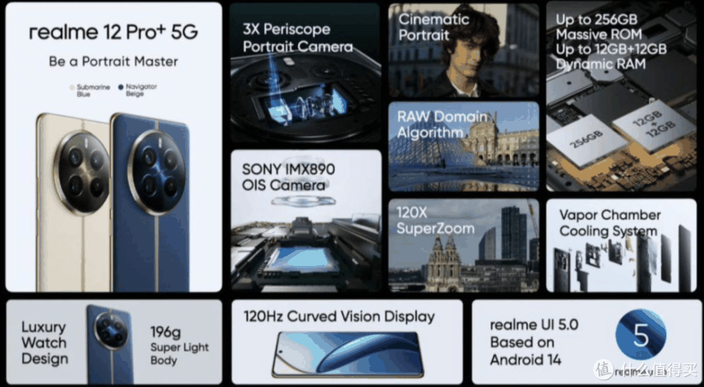 华为P70屏幕有重大变化；小米小屏新机支持卫星通信；realme12 Pro系列发布；一加千元机突然上架