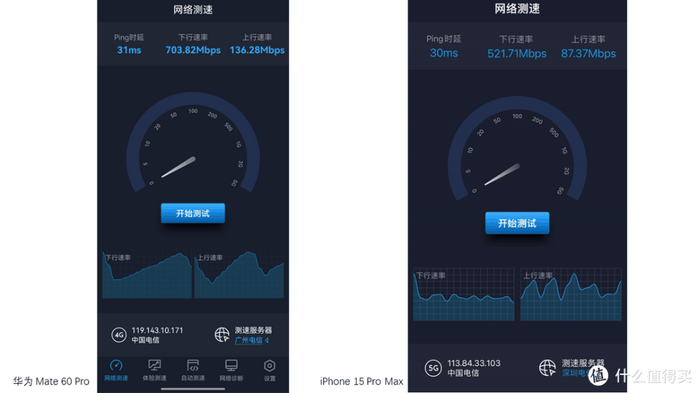 热点稳定连接，iPhone15 Pro Max与华为Mate60 Pro 热点速率对比