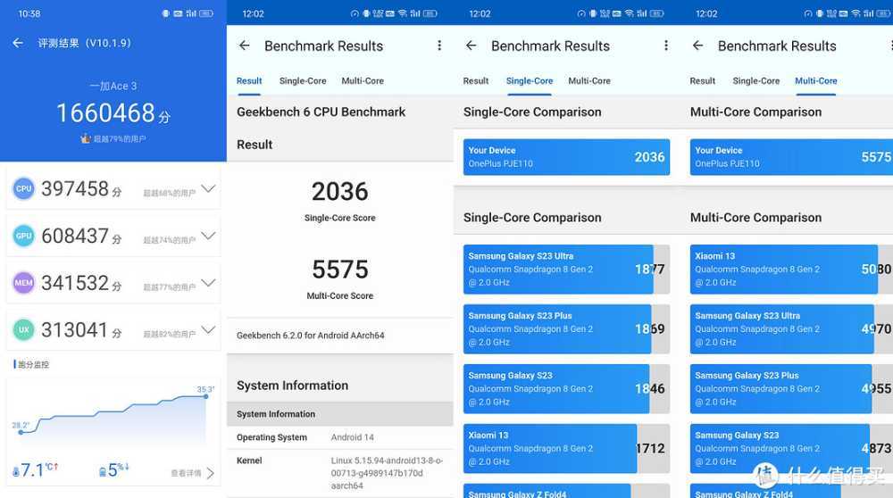 入手一加Ace3之后,发现这四个特点一枝独秀插图1 入手一加Ace3之后,发现这四个特点一枝独秀