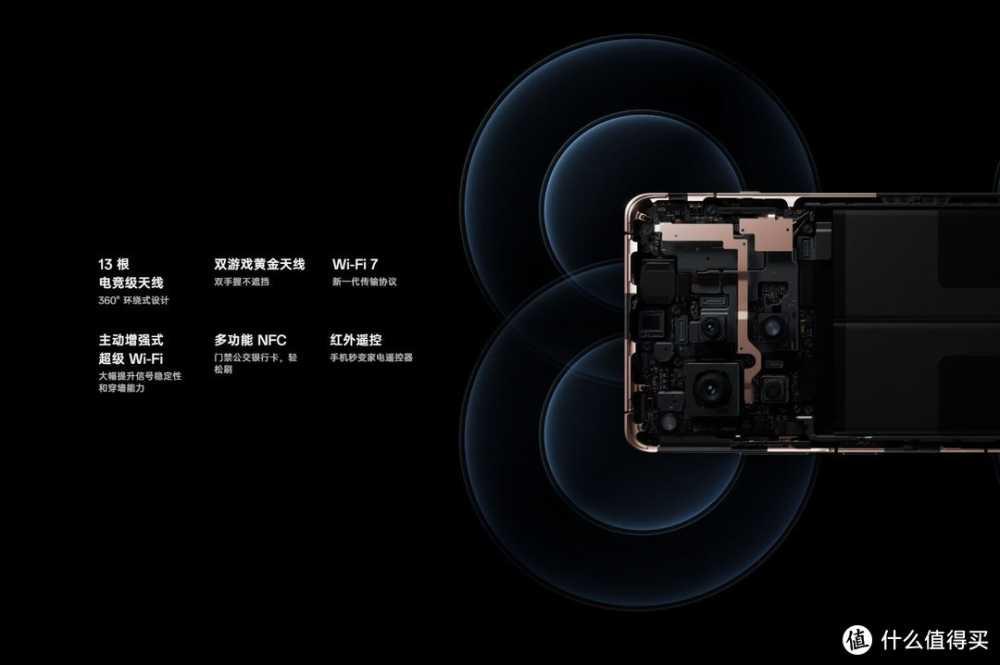 应该就是2.5K档最值得入手的全能性能机了，一加 Ace3 入手三周深度评测