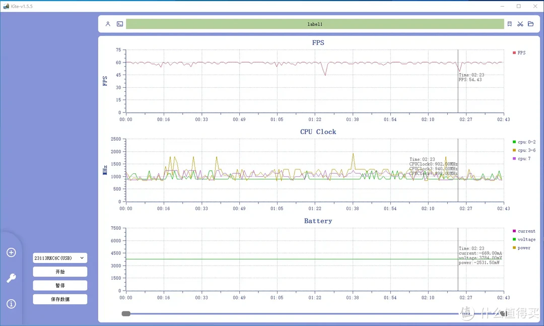 深度横评:红米K70、一加Ace3,真实优缺!插图22 深度横评:红米K70、一加Ace3,真实优缺!