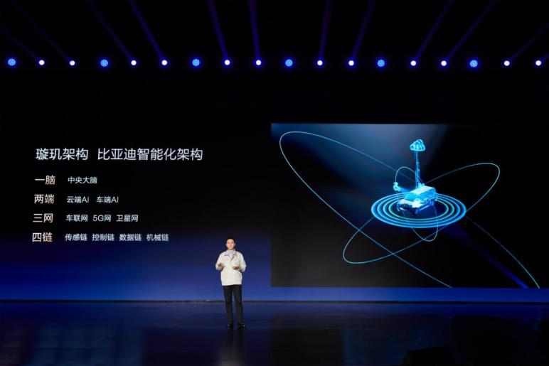 体验｜比亚迪梦想日智能化街区 展示的不仅是个技术池而是水库插图2