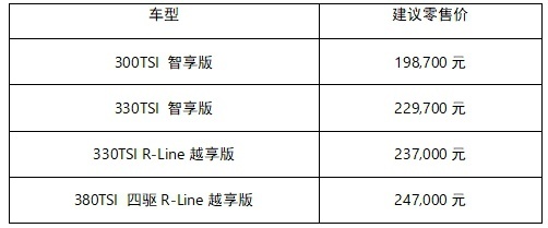 19.87万起,新途观L上市,1.5T车型限时16.99万插图1 19.87万起,新途观L上市,1.5T车型限时16.99万插图1
