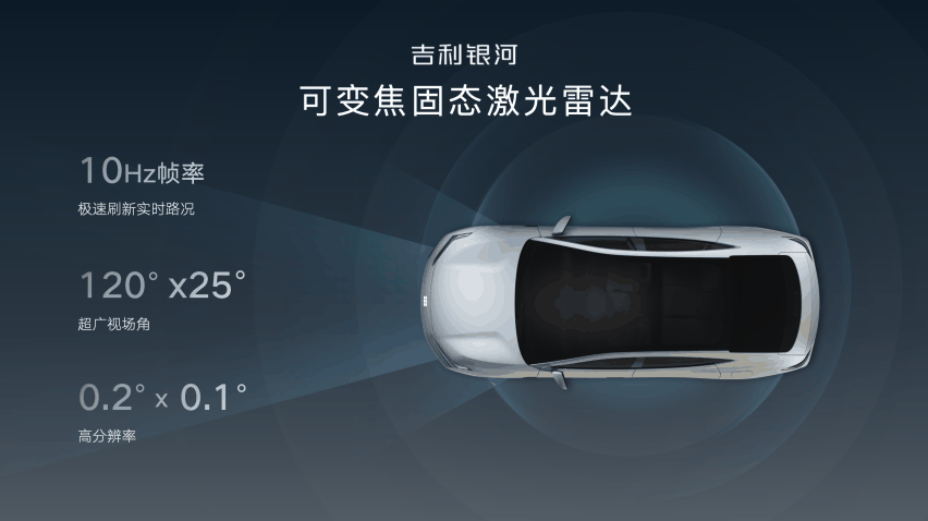 B级主流纯电轿车首选 吉利银河E817.58万元起售
