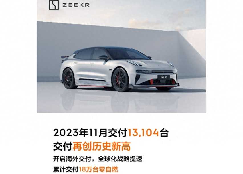 累计交付量突破18万,“极氪速度”刷新行业记录插图 累计交付量突破18万,“极氪速度”刷新行业记录插图