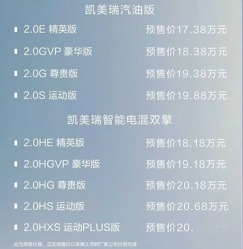 顶配不到21万,“自降身价”的第9代凯美瑞,要和国产车拼刺刀?插图2 顶配不到21万,“自降身价”的第9代凯美瑞,要和国产车拼刺刀?插图2