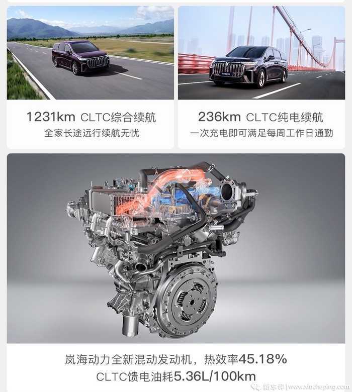 推全新中型SUV!挑战10万辆年销量,岚图2024年大爆发?插图4 推全新中型SUV!挑战10万辆年销量,岚图2024年大爆发?插图4