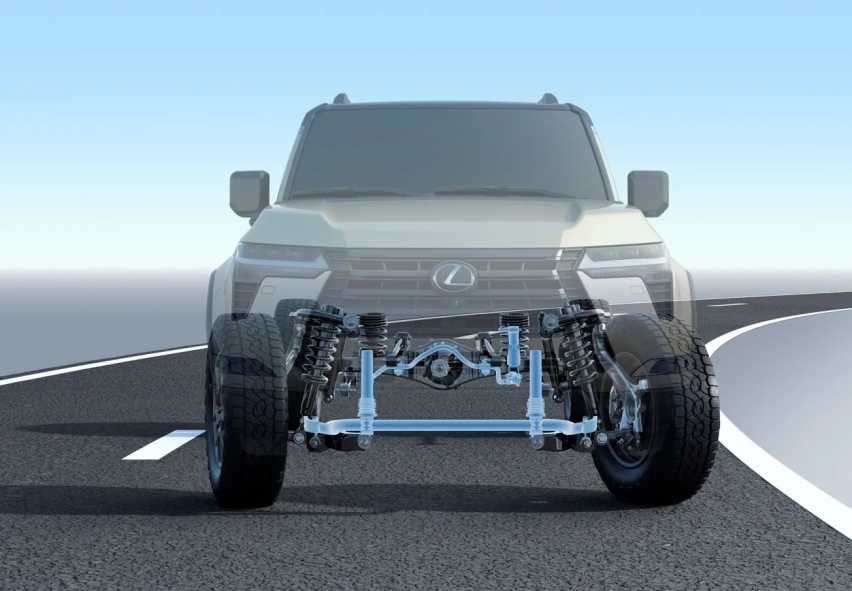 全新雷克萨斯GX：硬派越野SUV，2.4T油混，卖77.8万起插图5