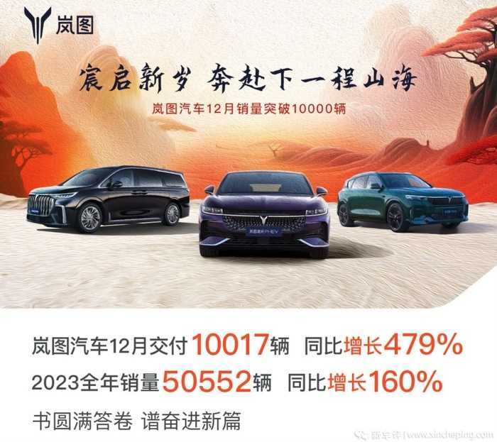 推全新中型SUV!挑战10万辆年销量,岚图2024年大爆发?插图 推全新中型SUV!挑战10万辆年销量,岚图2024年大爆发?插图