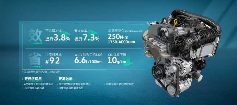 19.87万起,新途观L上市,1.5T车型限时16.99万插图4 19.87万起,新途观L上市,1.5T车型限时16.99万插图4