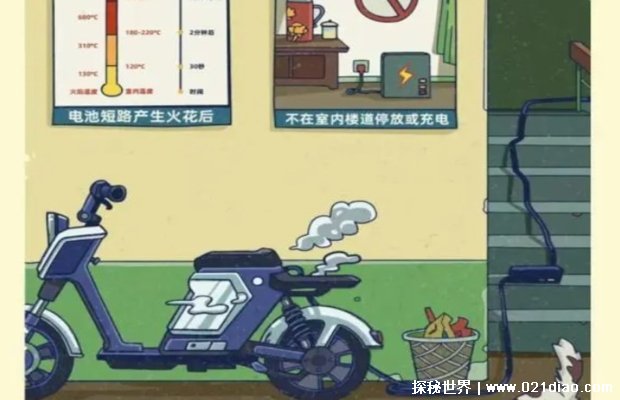 电动自行车起火有多危险 电动车起火自救方法插图1 电动自行车起火有多危险 电动车起火自救方法插图1
