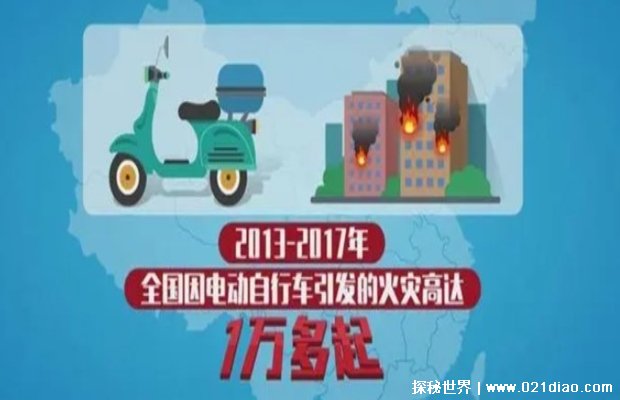 电动自行车起火有多危险 电动车起火自救方法插图2 电动自行车起火有多危险 电动车起火自救方法插图2