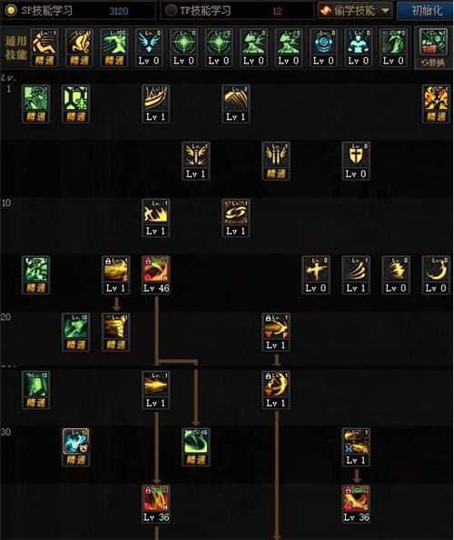 DNF剑影怎么加点 100级最新版本剑影刷图技能加点推荐