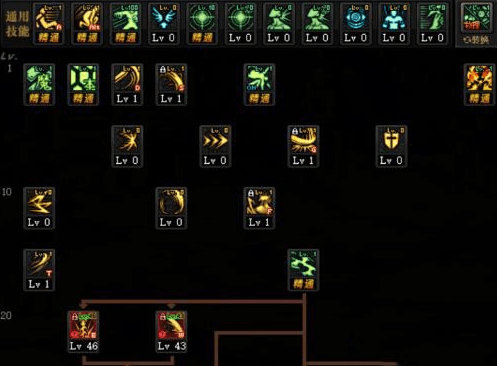 DNF契魔者怎么加点 100级最新版本契魔者刷图技能加点推荐插图1 DNF契魔者怎么加点 100级最新版本契魔者刷图技能加点推荐插图1