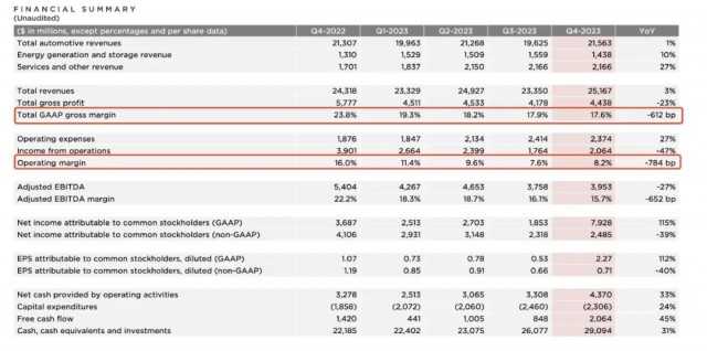 争夺电车话语权，马斯克与丰田章男“隔空对喷”