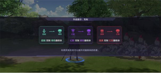 时空猎人3猎人职业克制关系详解指南