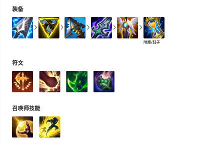 英雄联盟手游ez出装攻略-2022英雄联盟手游最强出装推荐插图1 2022英雄联盟手游ez出装